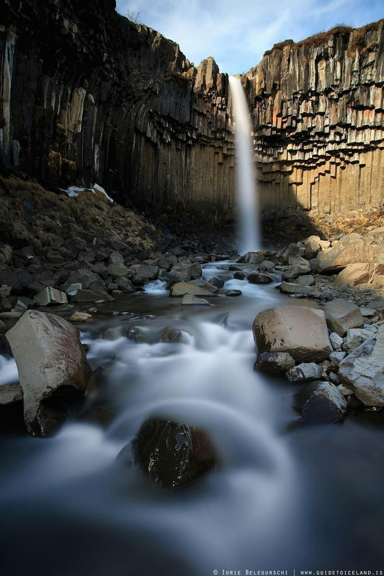 Islands Beste Wasserfalle Fur Fotografen Iceland Photo